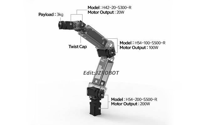 機(jī)械手論文