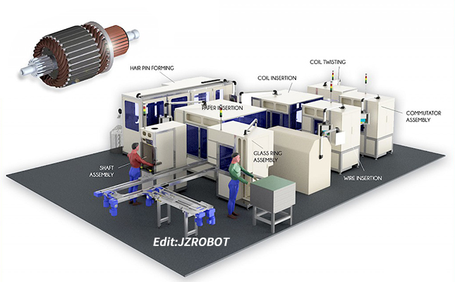 自動化生產(chǎn)線設(shè)計
